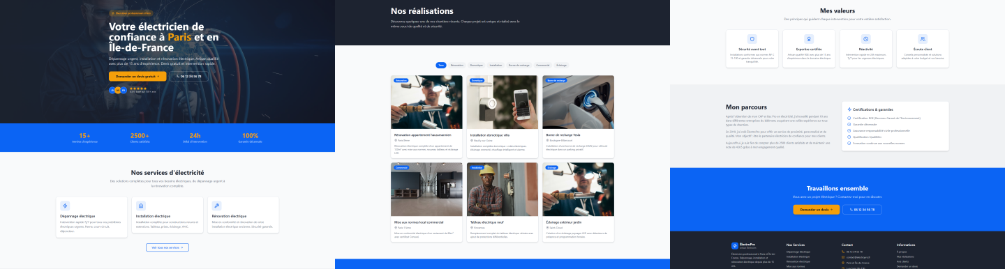 Fond Artisan Electricien Fond Artisan Electricien